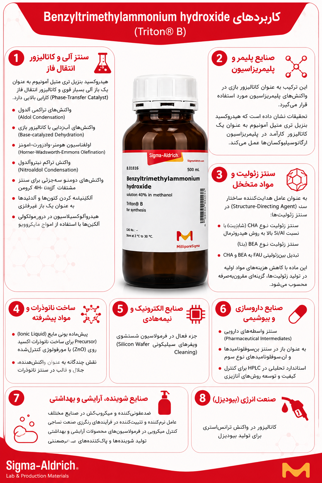 Benzyltrimethylammonium hydroxide