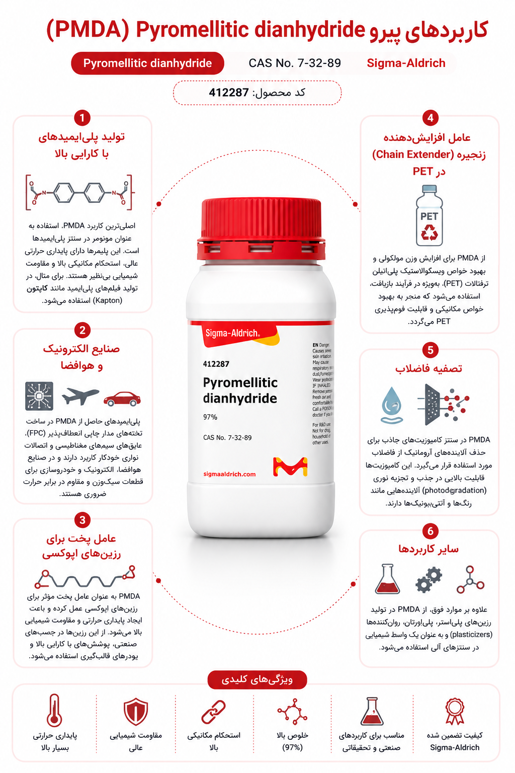 Pyromellitic dianhydride